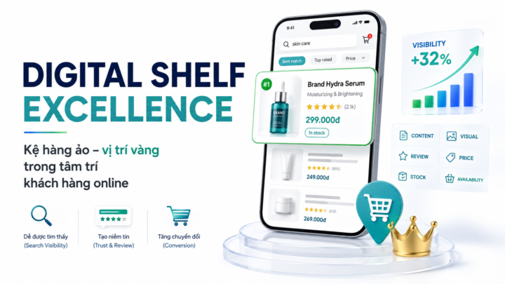 Digital Shelf Excellence: Kệ Hàng Ảo — Vị Trí Vàng Trong Tâm Trí Khách Hàng Online